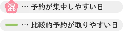 予約が集中しやすい日と比較的予約が取りやすい日