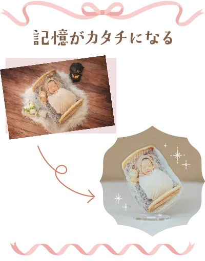 アクスタおすすめポイント2