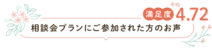 相談会プラン参加者の感想／満足度