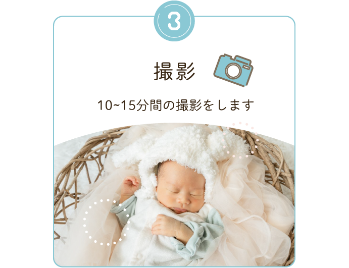 3. 撮影