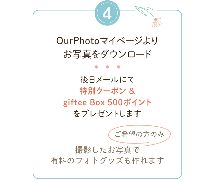 4. 写真ダウンロード