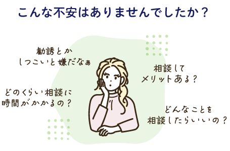 保険相談における不安ごとイメージ