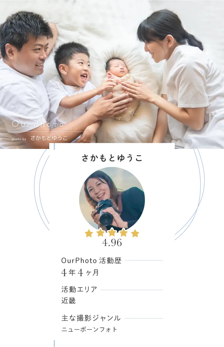 PGさかもとさんの活動履歴