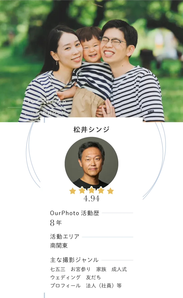 PG松井さんの活動履歴