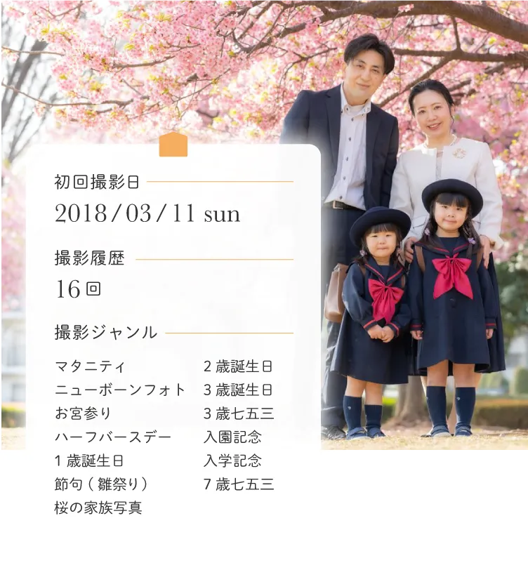 小松家の撮影履歴