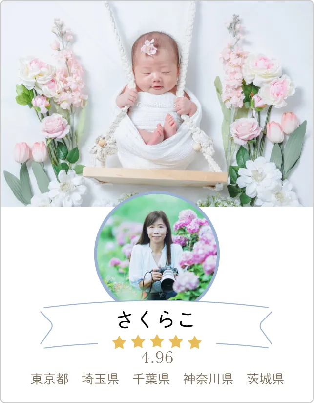 さくらこさん
