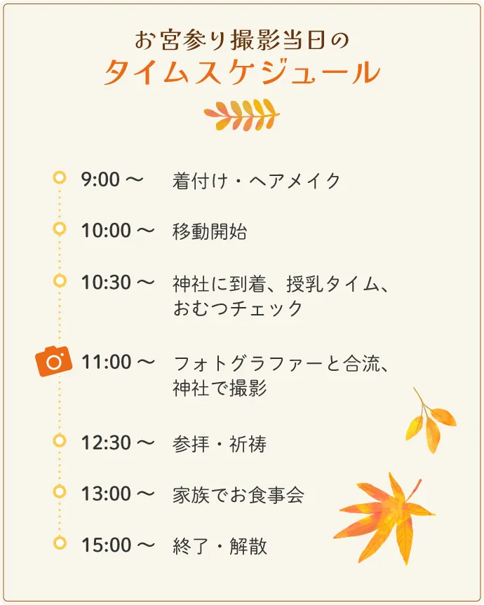 お宮参り当日のタイムスケジュール